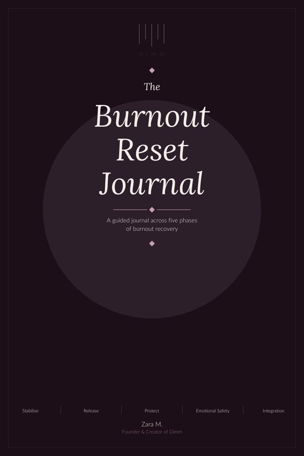 The Burnout Reset Journal cover